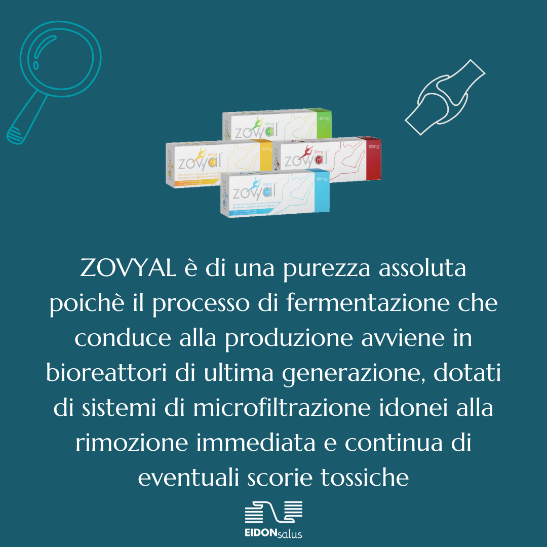 ZOVYAL focus