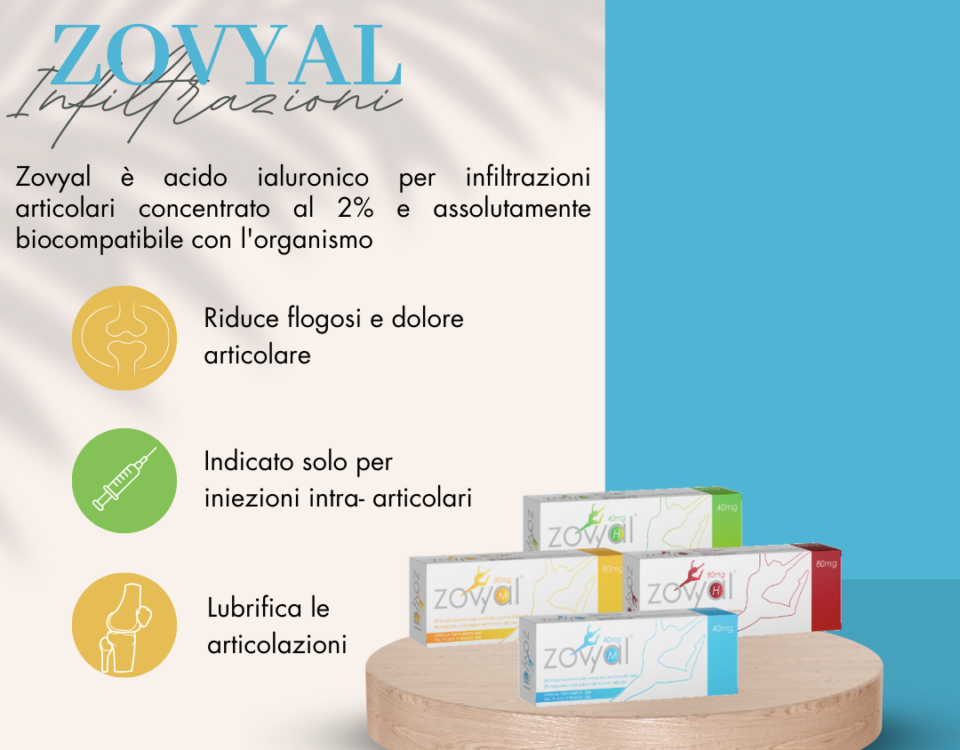 ZOVYAL