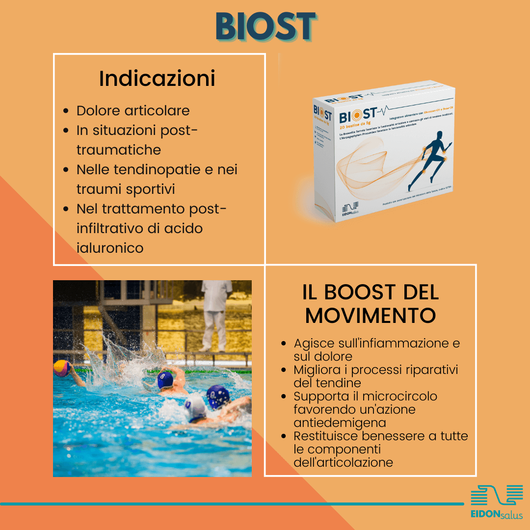 Biost - EIDON salus